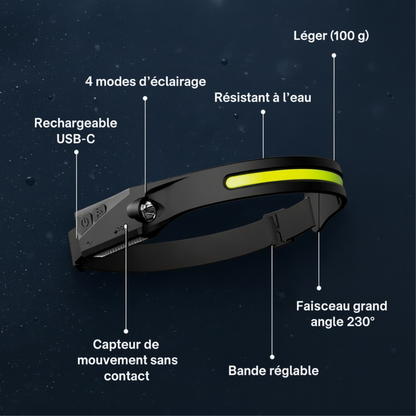 ADVENTURELITE™ LED - Lampe Frontale