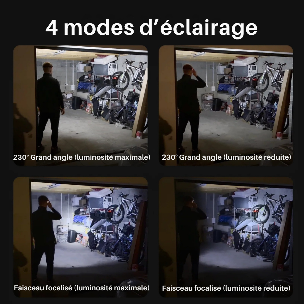 ADVENTURELITE™ LED - Lampe Frontale